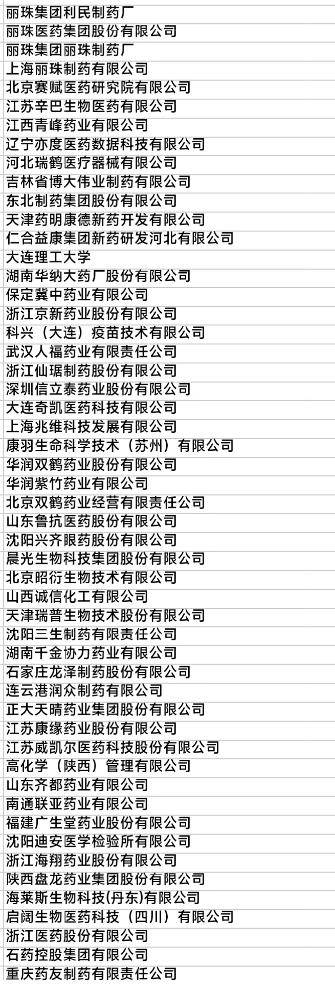 沈阳药科大学秋招企业名单（2026届最新版）