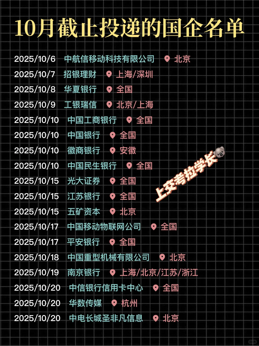 10月秋招马上截止网申投递的国企名单！