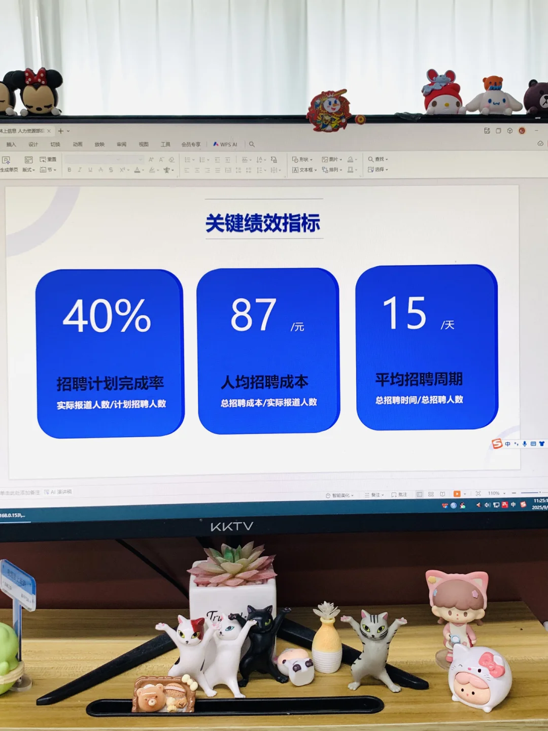 [向右R]人事主管招聘工作汇报就应该这样做