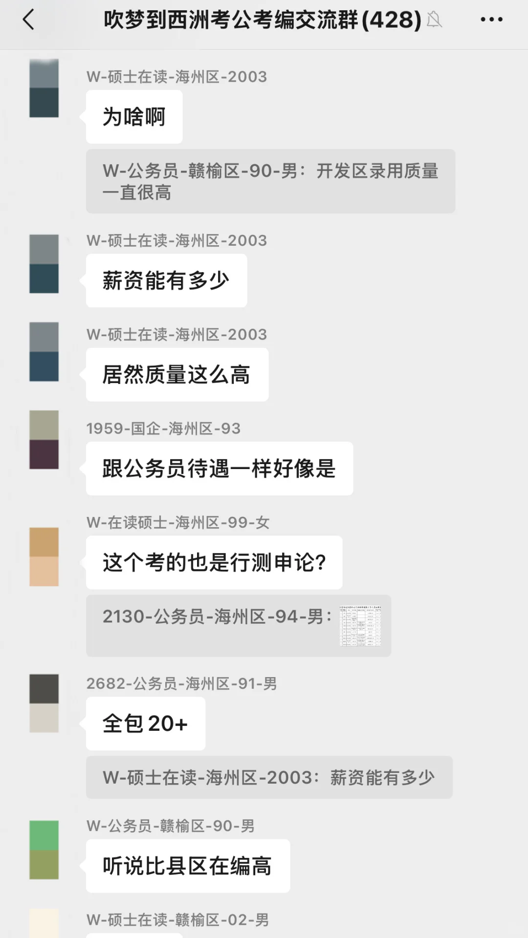 连云港开发区管委会聘用制岗位待遇如何？
