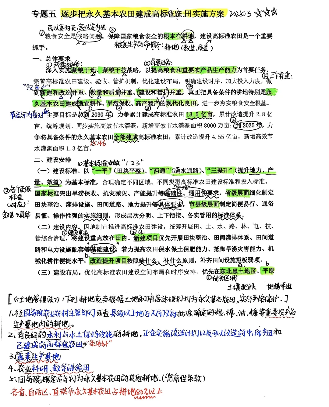 三农知识（三支一扶)笔记-7