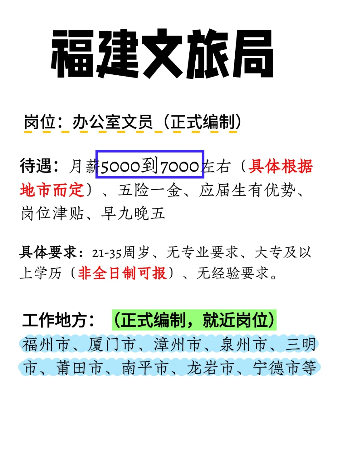 2025福建文旅局缺编了，大专35岁以下即可报