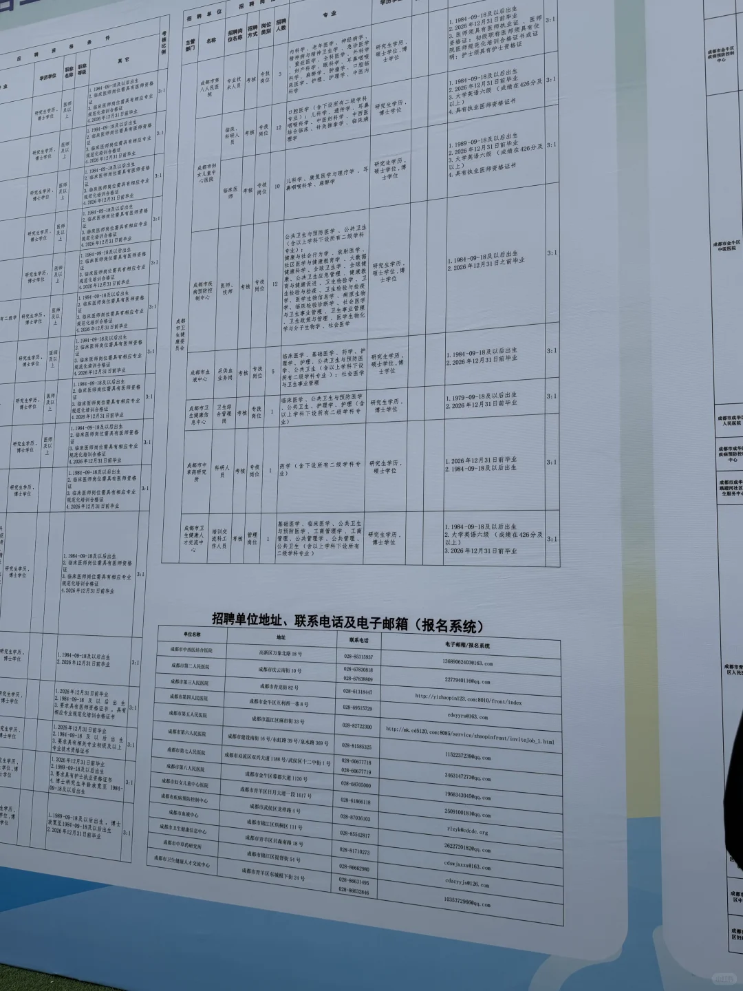 2025四川大学蓉漂人才荟现场