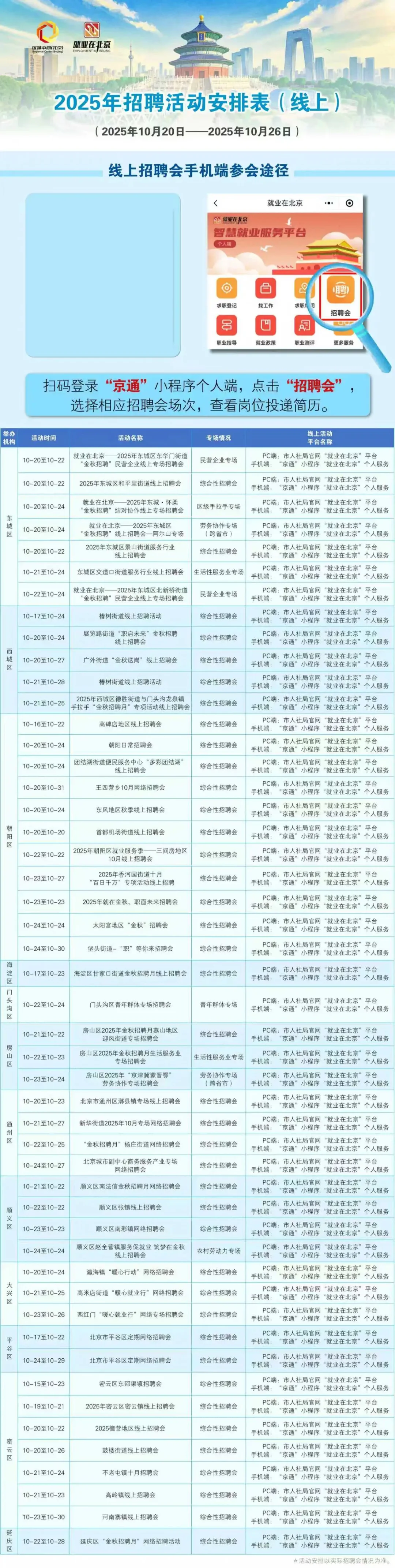北京最新一周招聘会汇总（10.20~10.26）