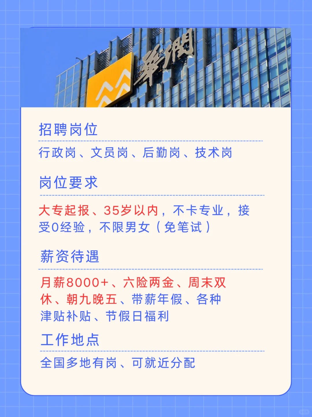 国庆后秋招 华润集团 月薪8000+