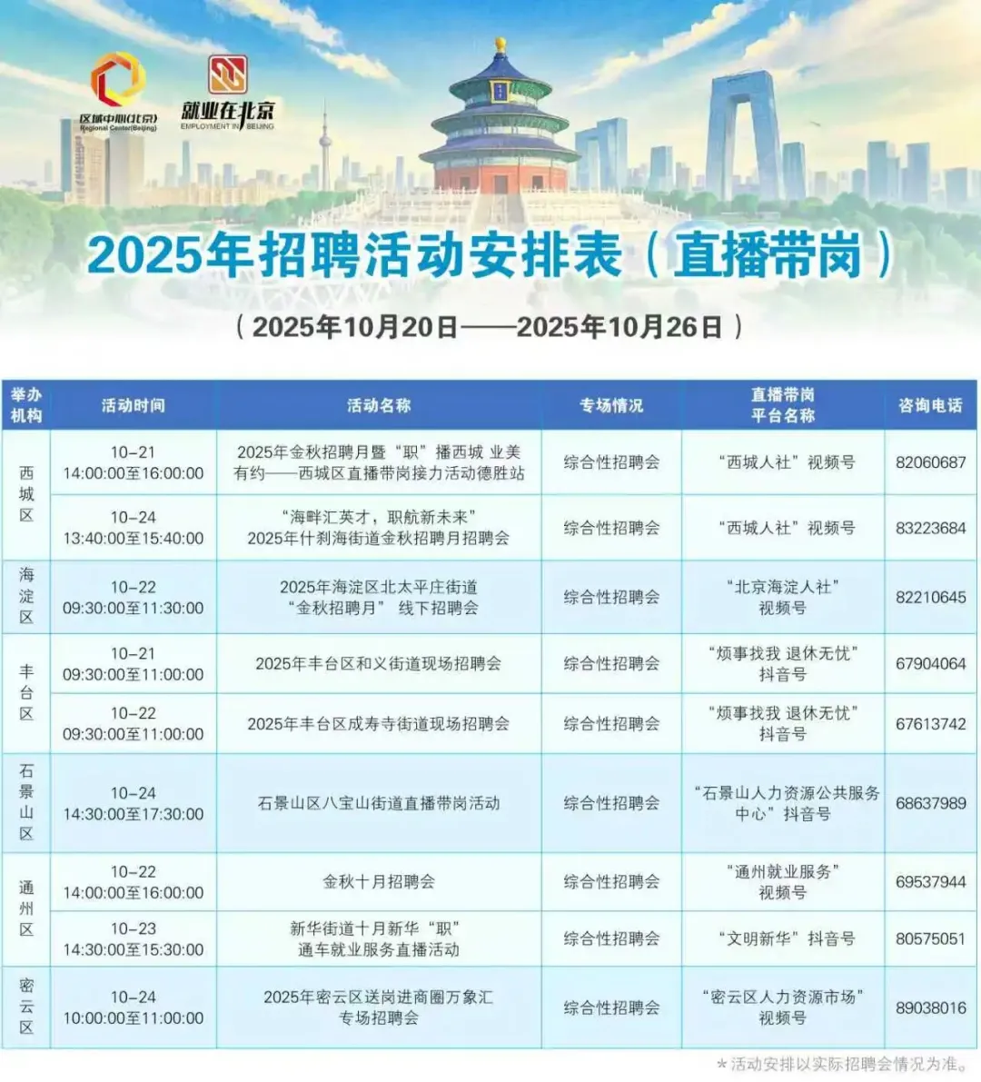 北京最新一周招聘会汇总（10.20~10.26）