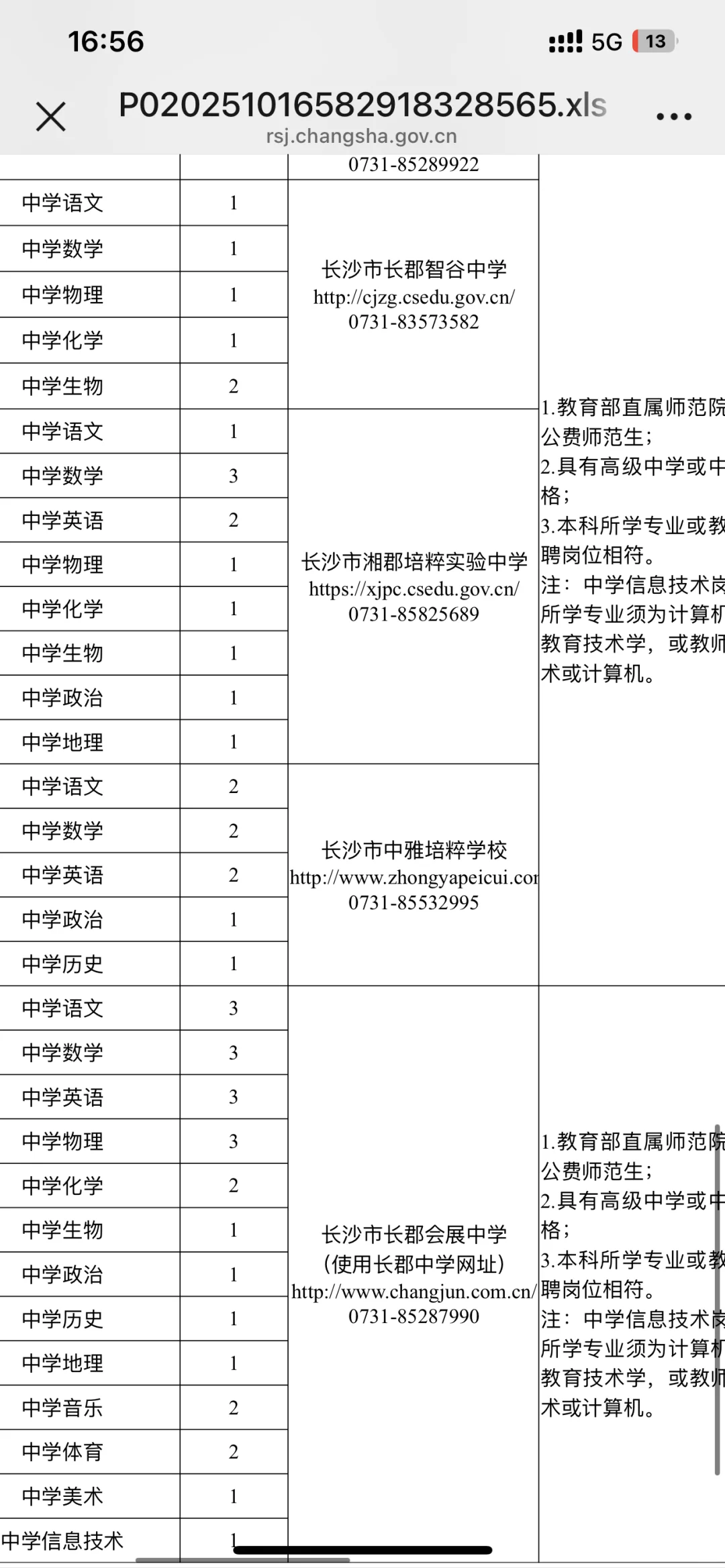 长沙市直招聘出公告了！多个岗位！