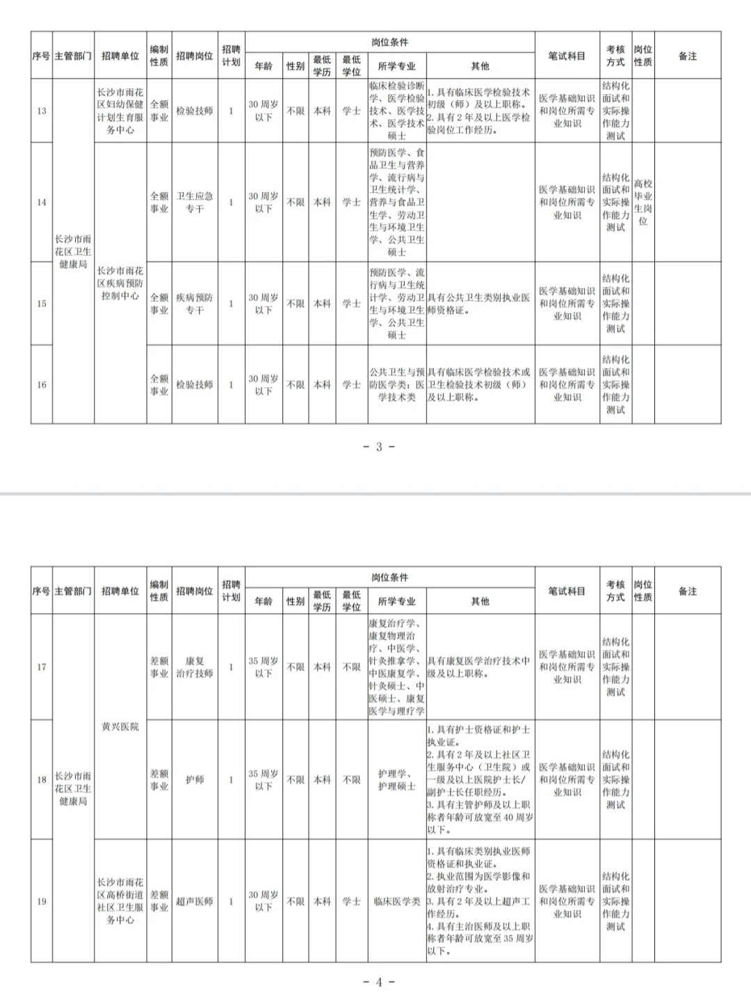 编制来了！2025年长沙事业单位招聘32人