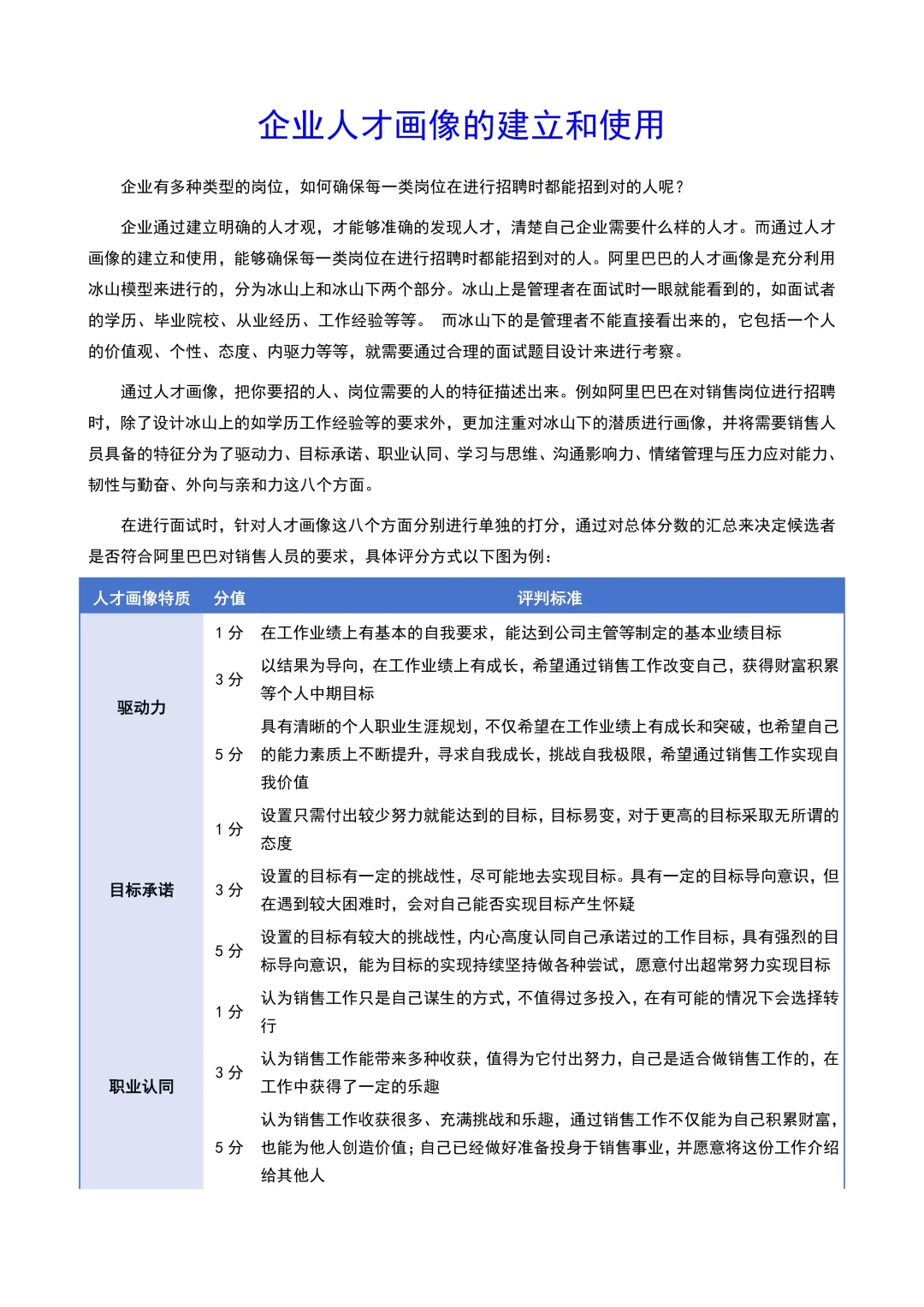 两天面试了10个人，只有一个人懂人才画像