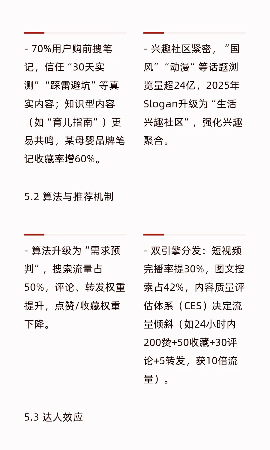 如何运营小红书2025年整体框架及玩法秒懂 [