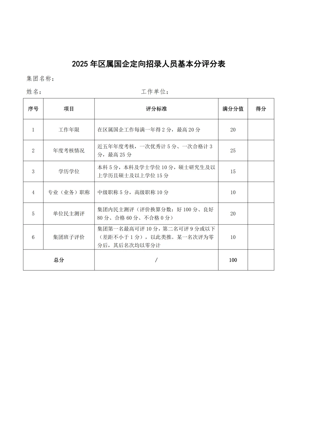年薪8-12万！富阳区属国企招聘20人大专可报
