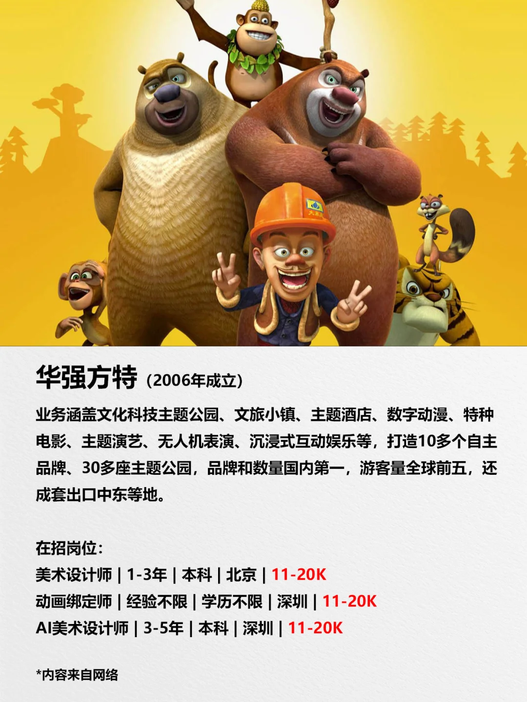 12家优质动画公司招啥人？
