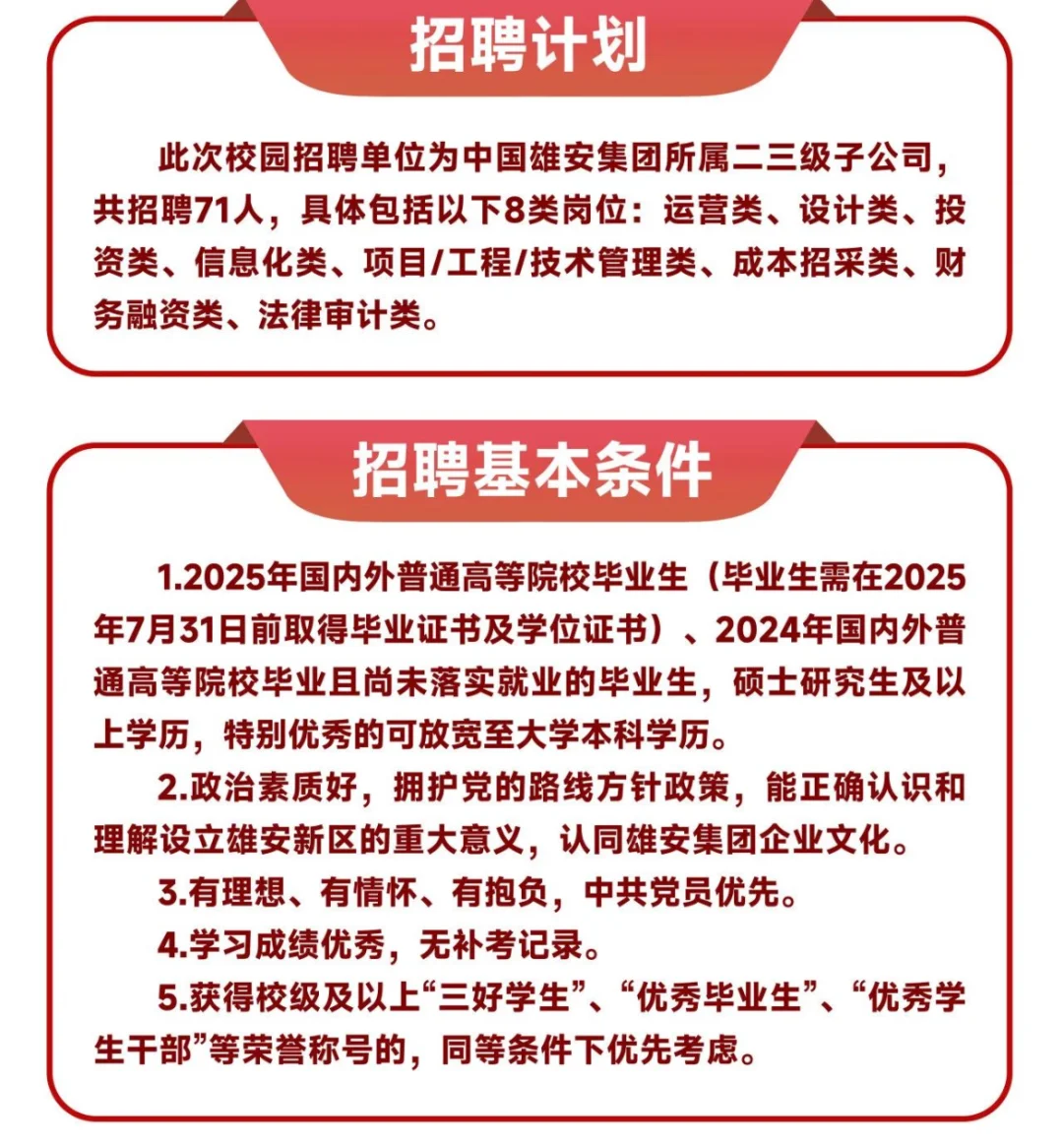 中国雄安集团2025年招聘公告！