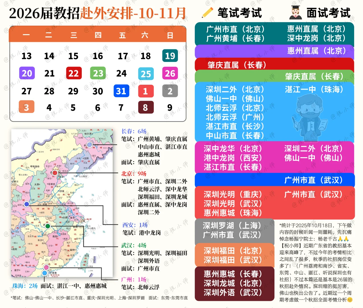 31场考试！26届10月广东教招赴外跑招日程表