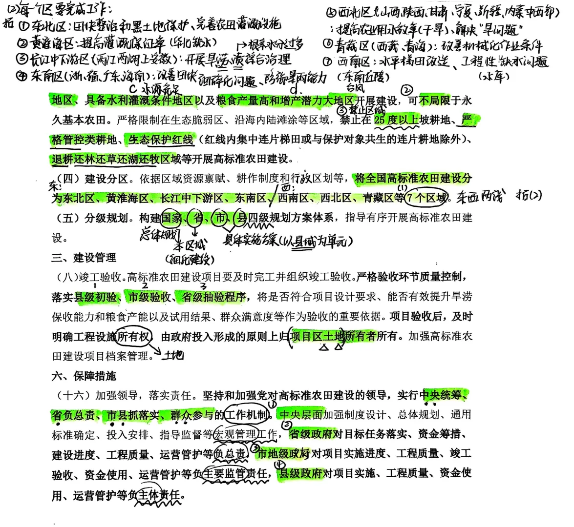 三农知识（三支一扶)笔记-7