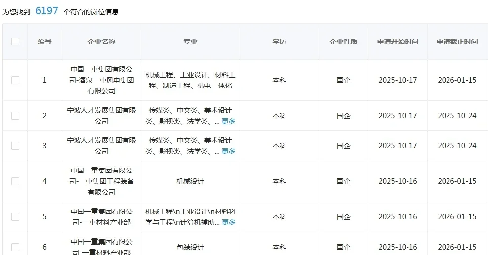 10.19 设计类央国企！速投速投！！！