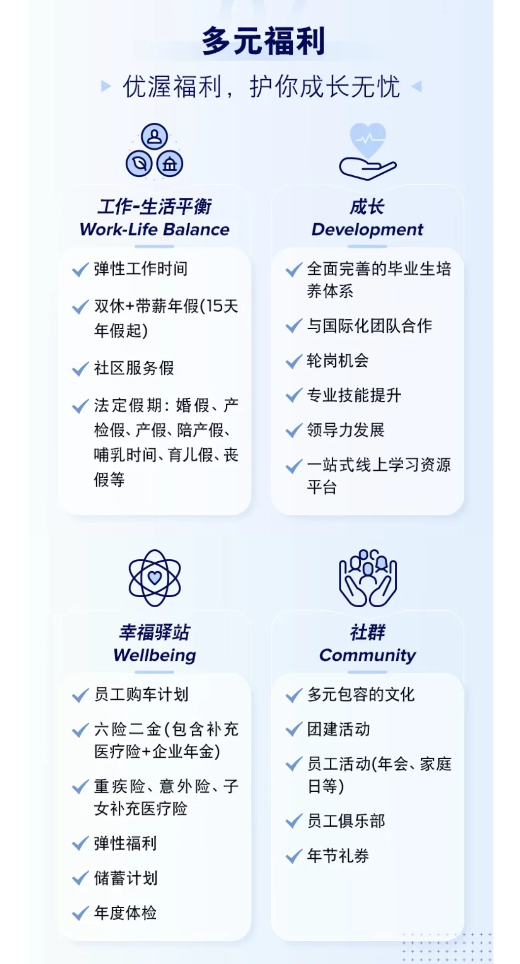 福特中国2026校园招聘启动