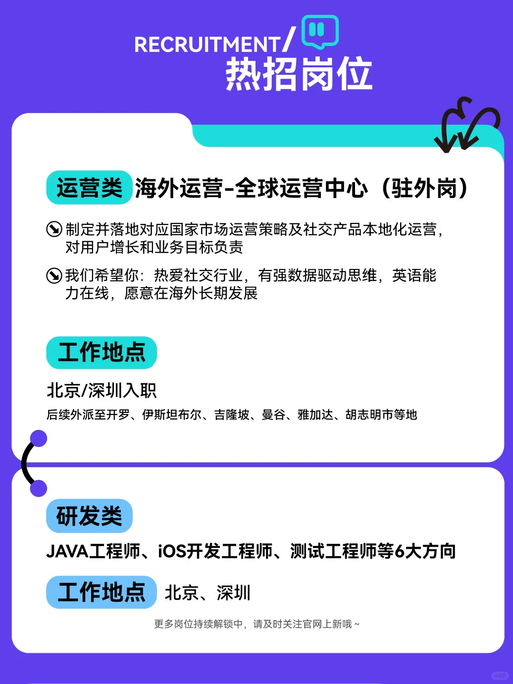 米可世界2026校园招聘全面启动！