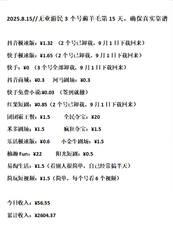 失业了薅羊毛，无业游民的快乐生活