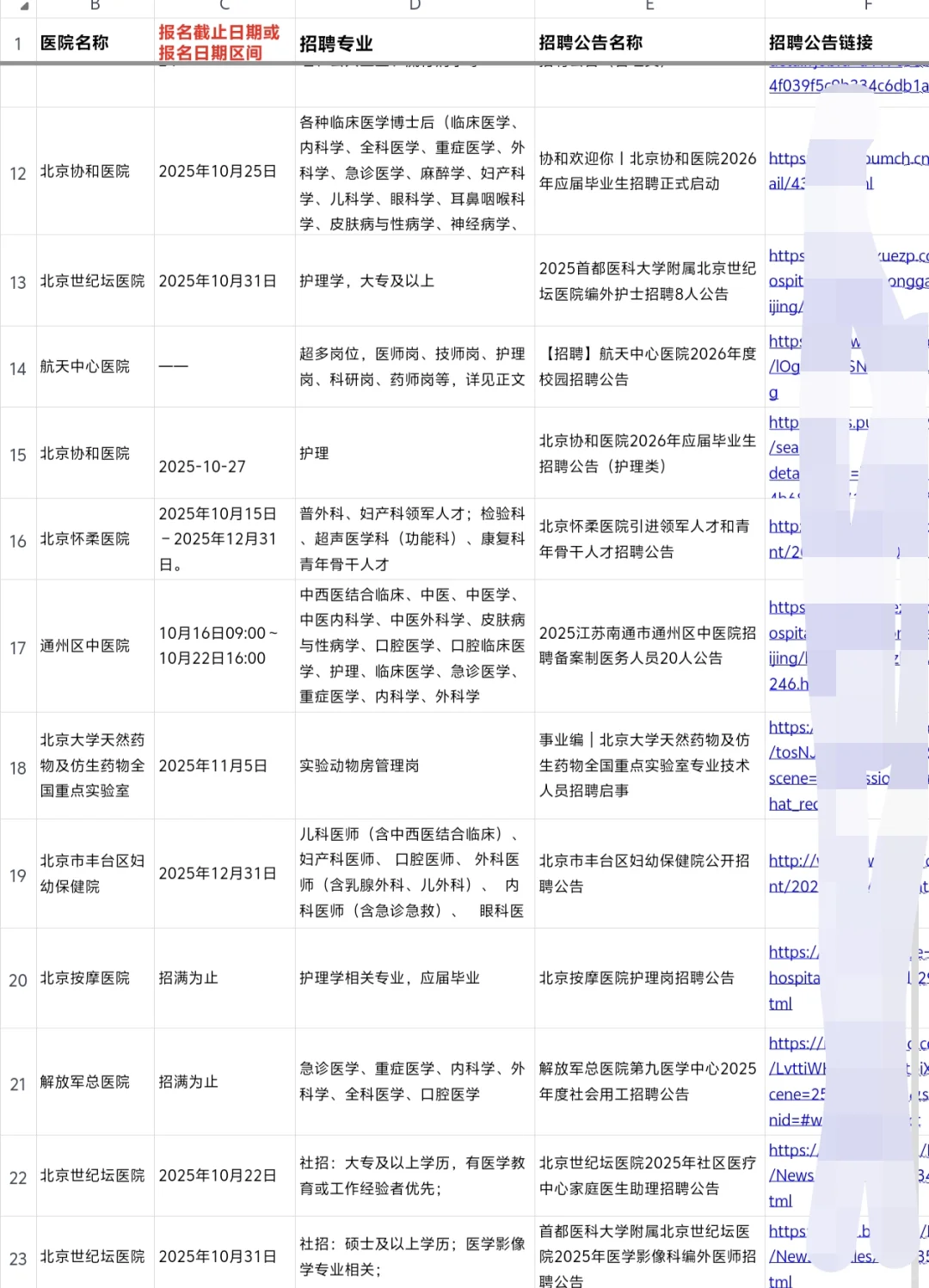 北京医院秋招产品上新每日更新到26年6月