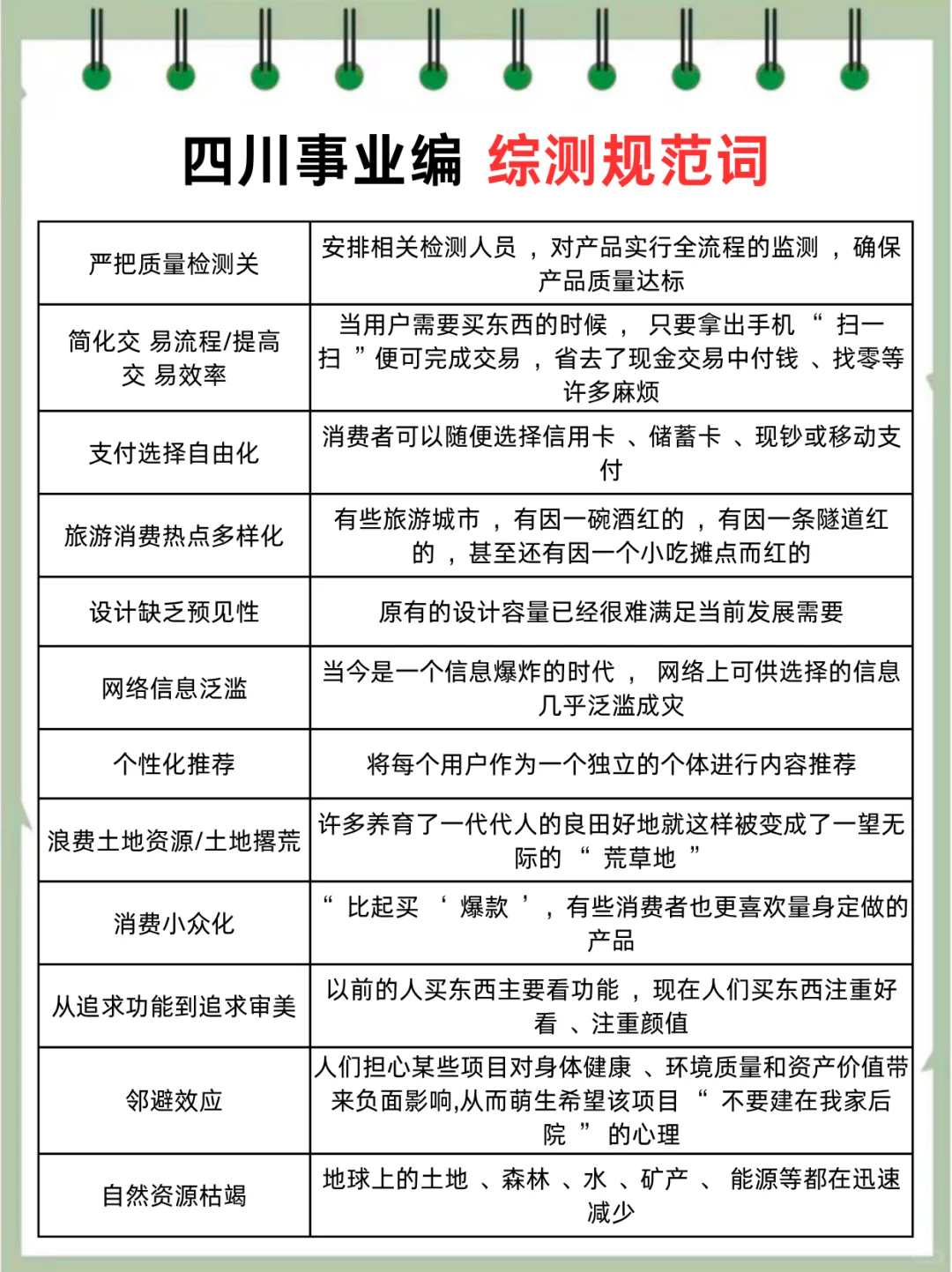 11.16四川事业编,会惩罚每一个不背省情的人