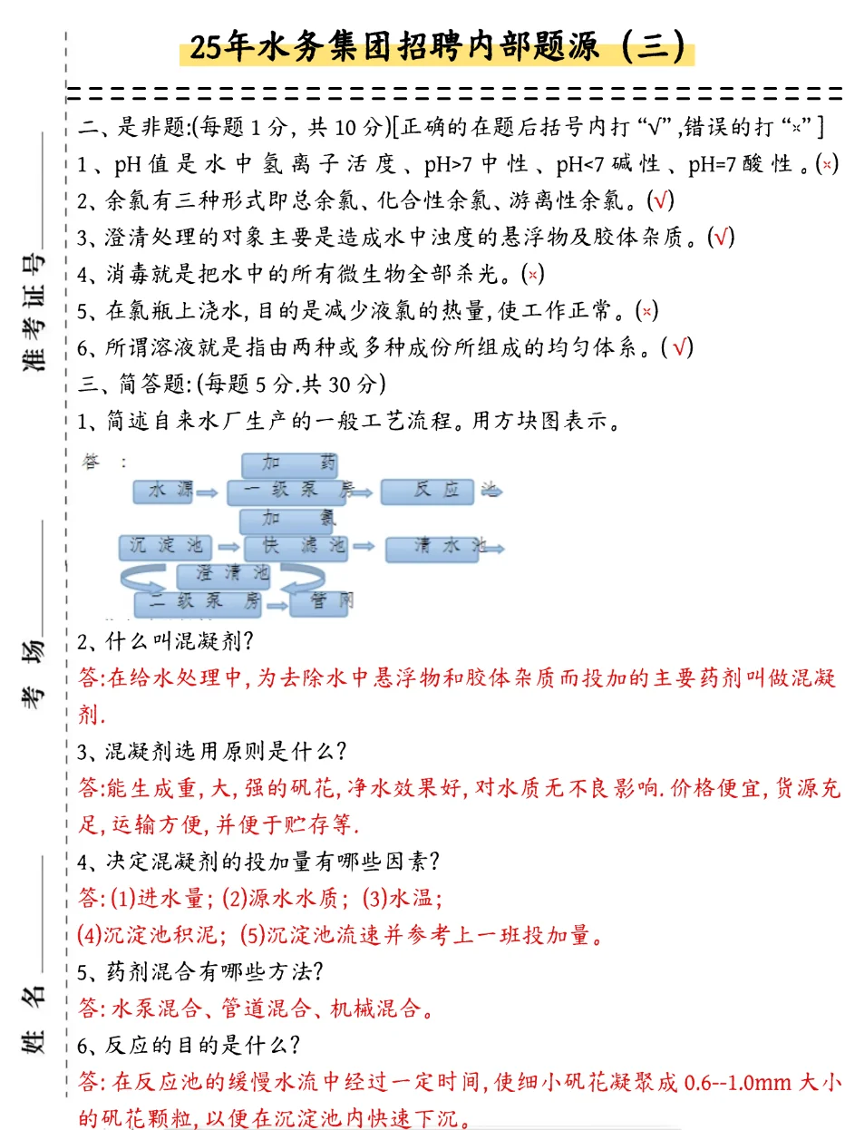今年水务集团招聘，好像真的要变天了……
