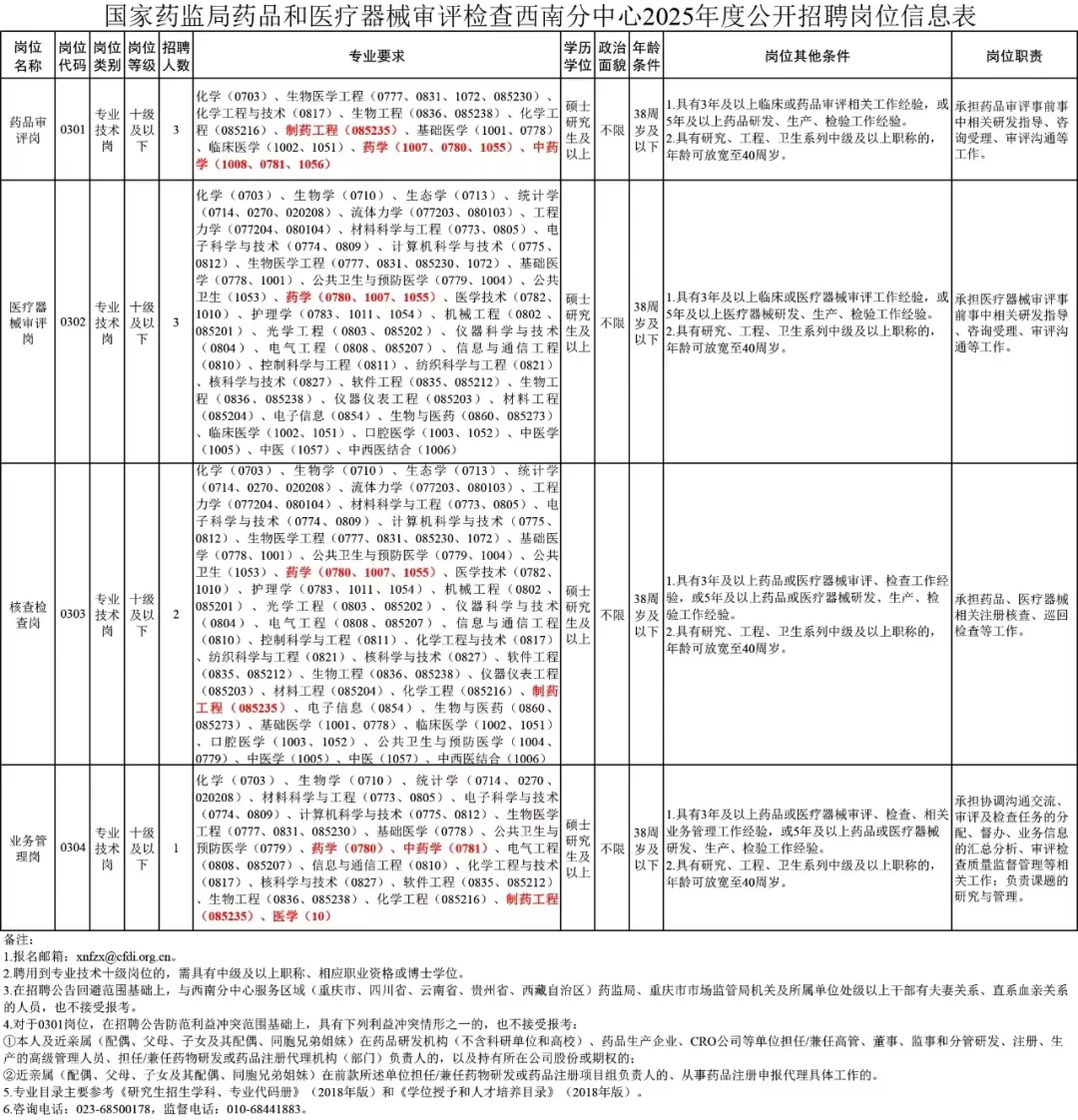 国家药品监督管理局药品和医疗器械审评检查
