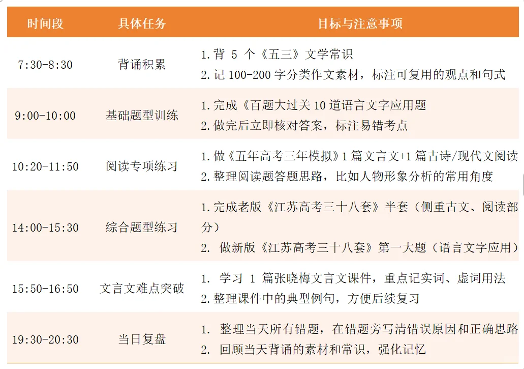 南京社招语文✅备考攻略📍小白全程自学