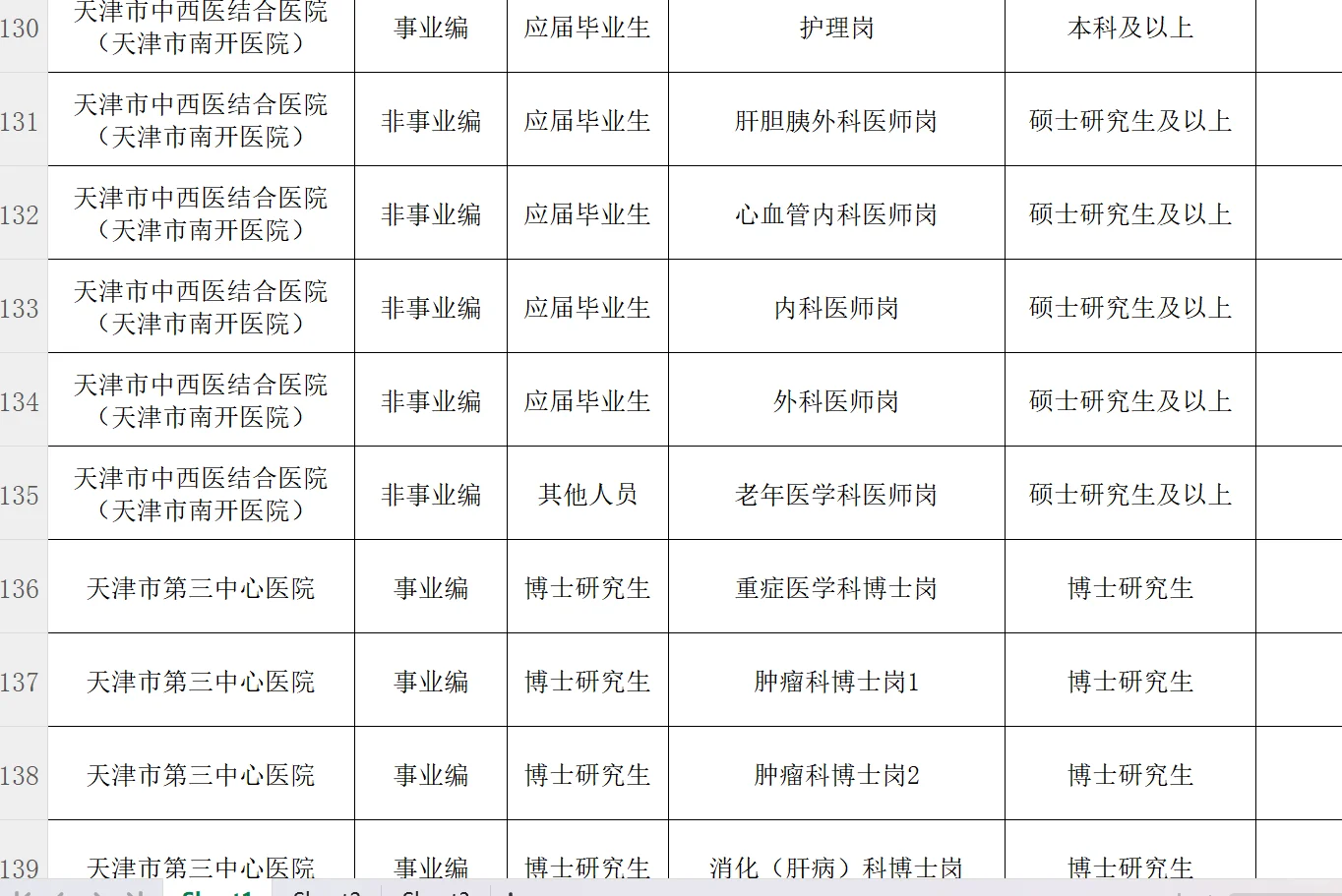 2026年天津卫健委招聘提前知道