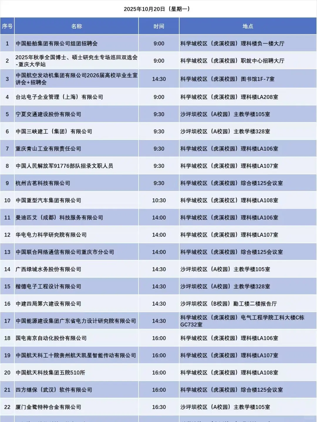 10.20——10.26重大宣讲会总集