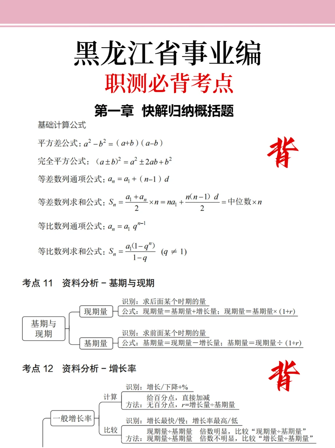 不算泄题吧！黑龙江事业编考题从里面抽