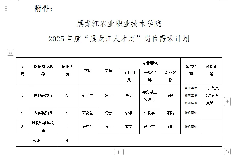 黑龙江农业职业技术学院25黑龙江人才周