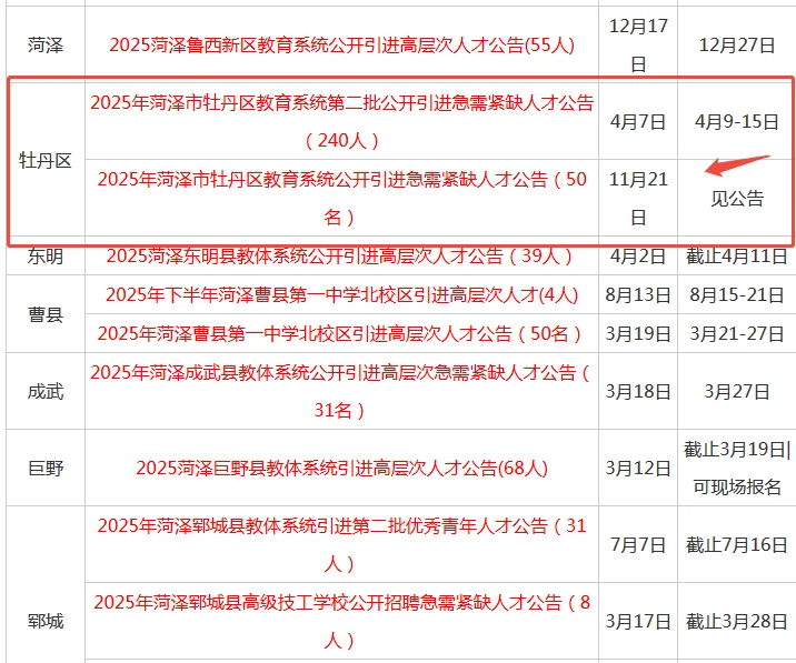 菏泽教师人才引进公告！先睹为快