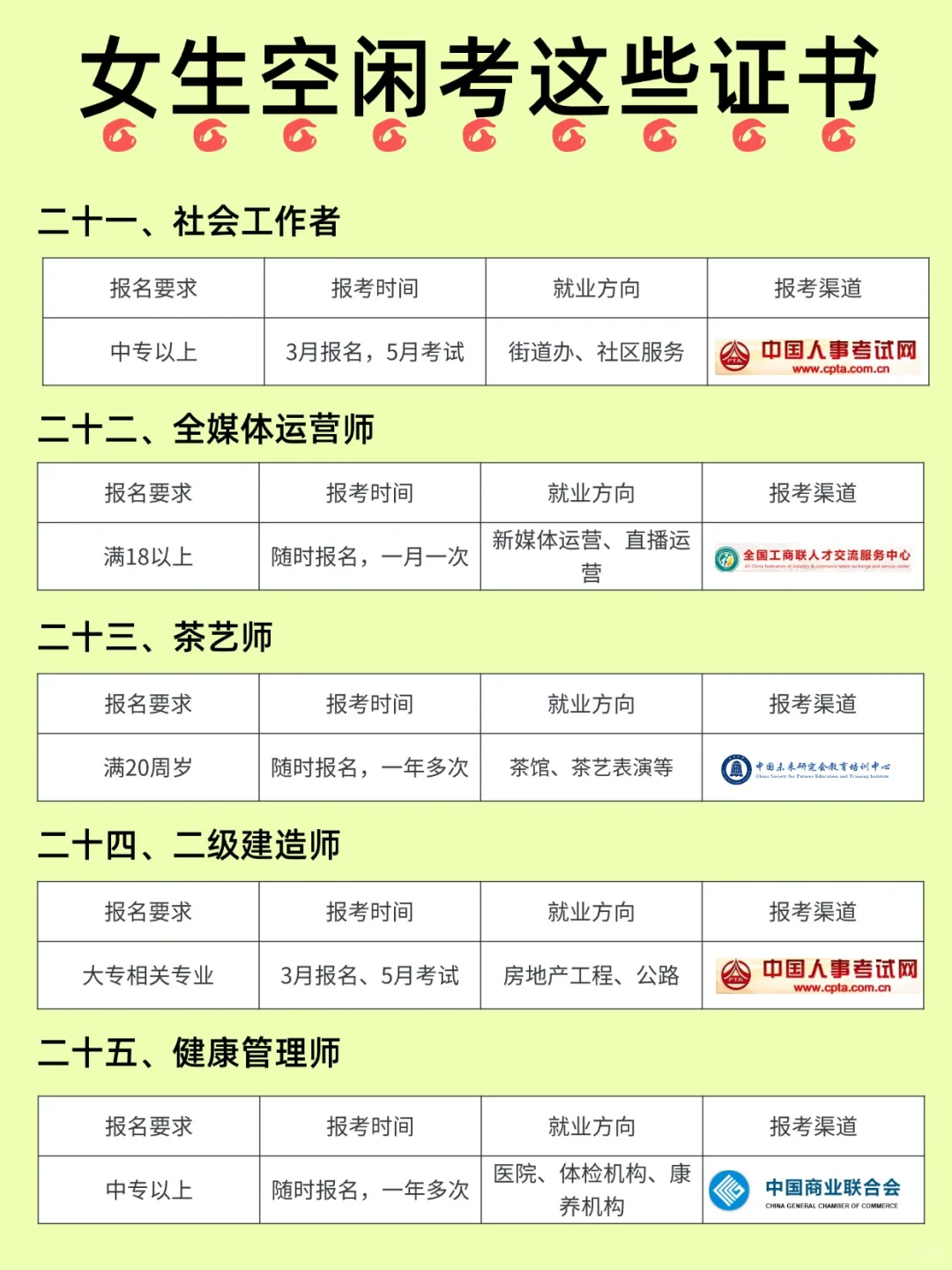 女生空闲考这些证书，未来吃香又高薪
