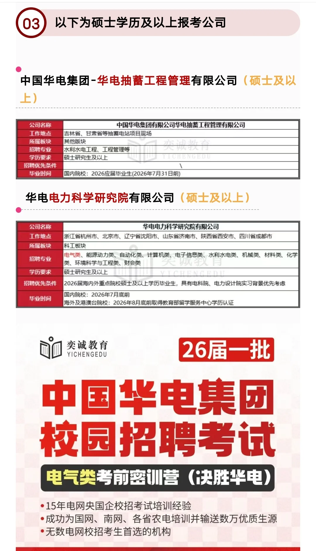 华电集团第一次全国统考！各公司招聘详情↑