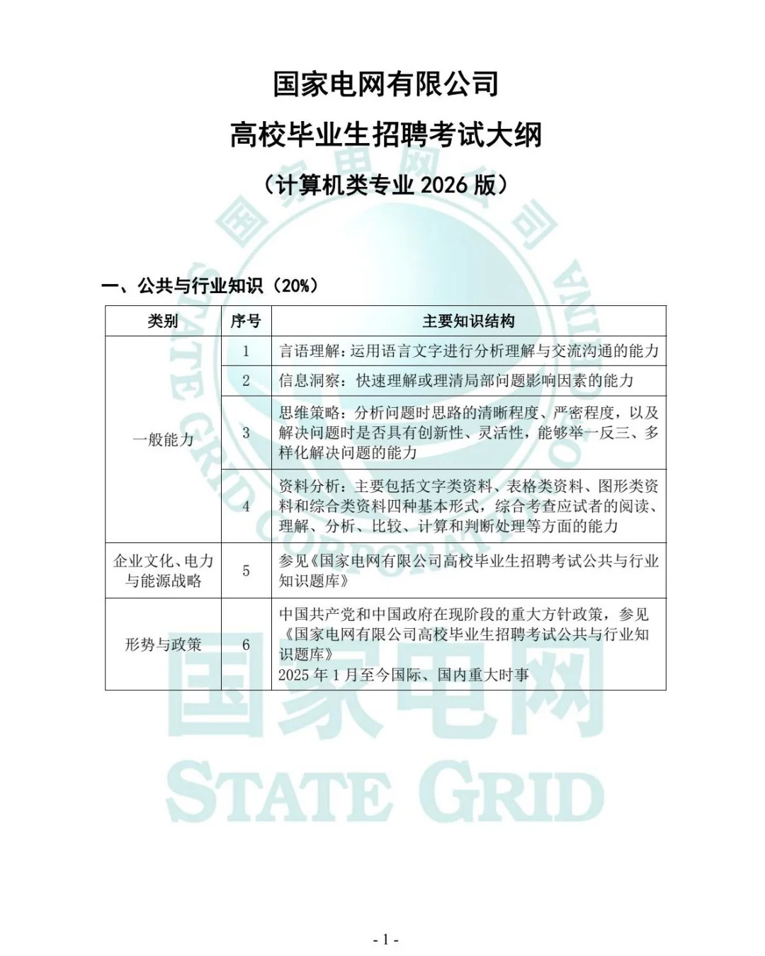 26国家电网招聘公告已发布