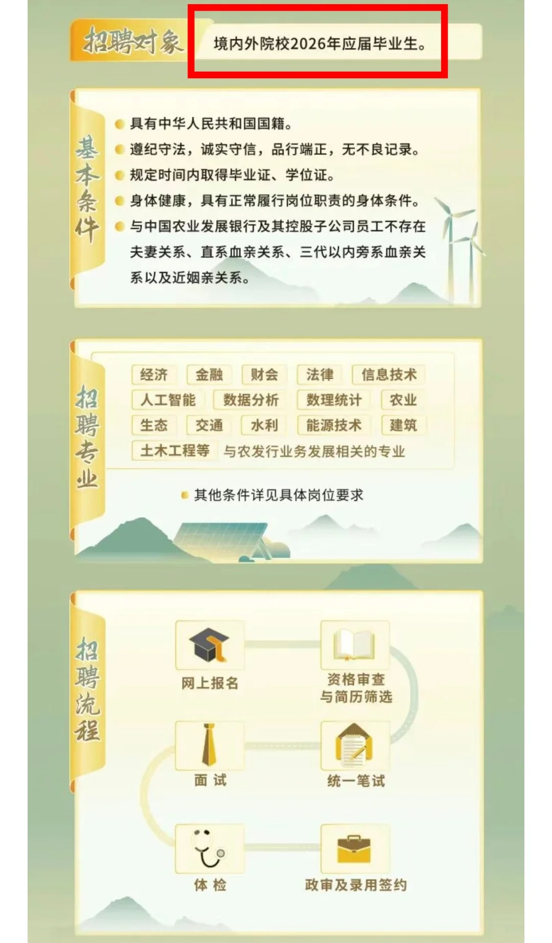 农发行湖南分行26校招50人，10.12截止网申
