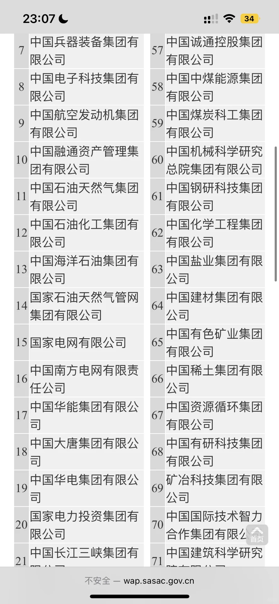 ❗️央企秋招投递渠道大盘点，附央企名单