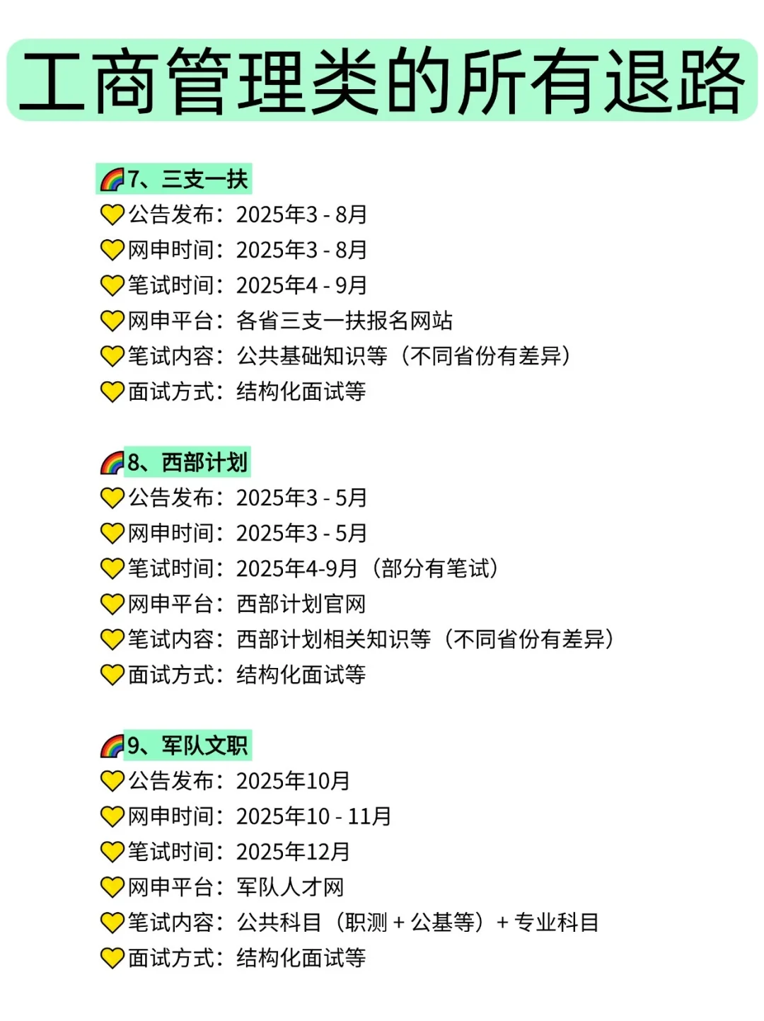 属于工商管理类的退路来啦！