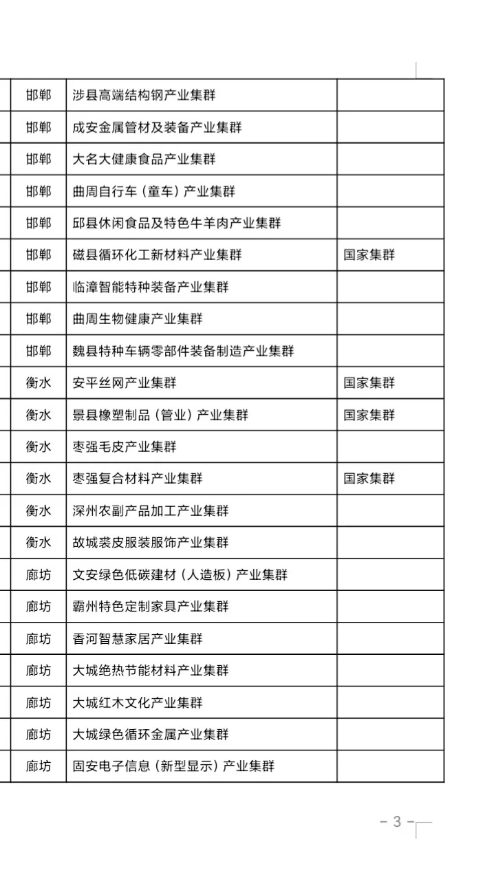 科普栏目第十季（6）《产业集群》