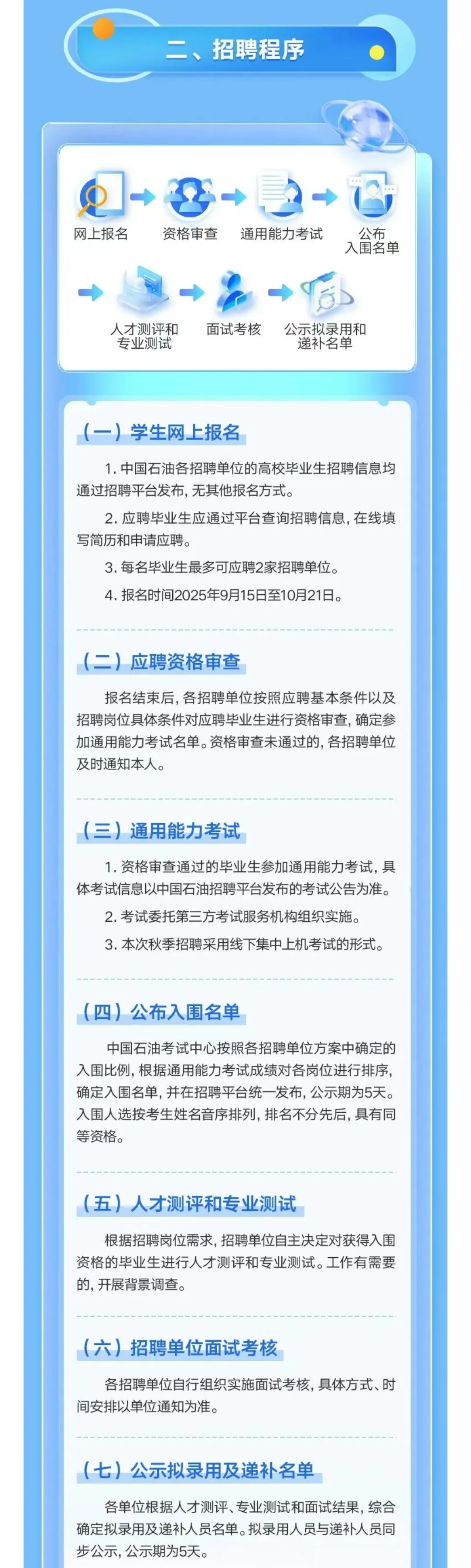中国石油启动2025年秋季高校毕业生招聘
