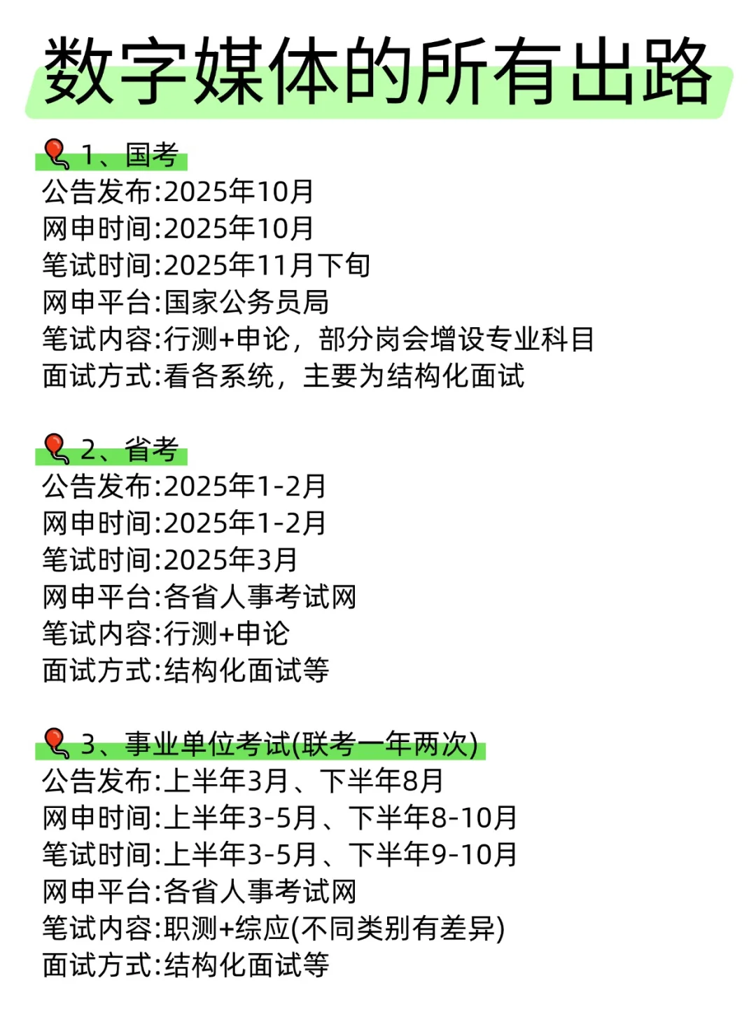 数字媒体的铁饭碗来啦