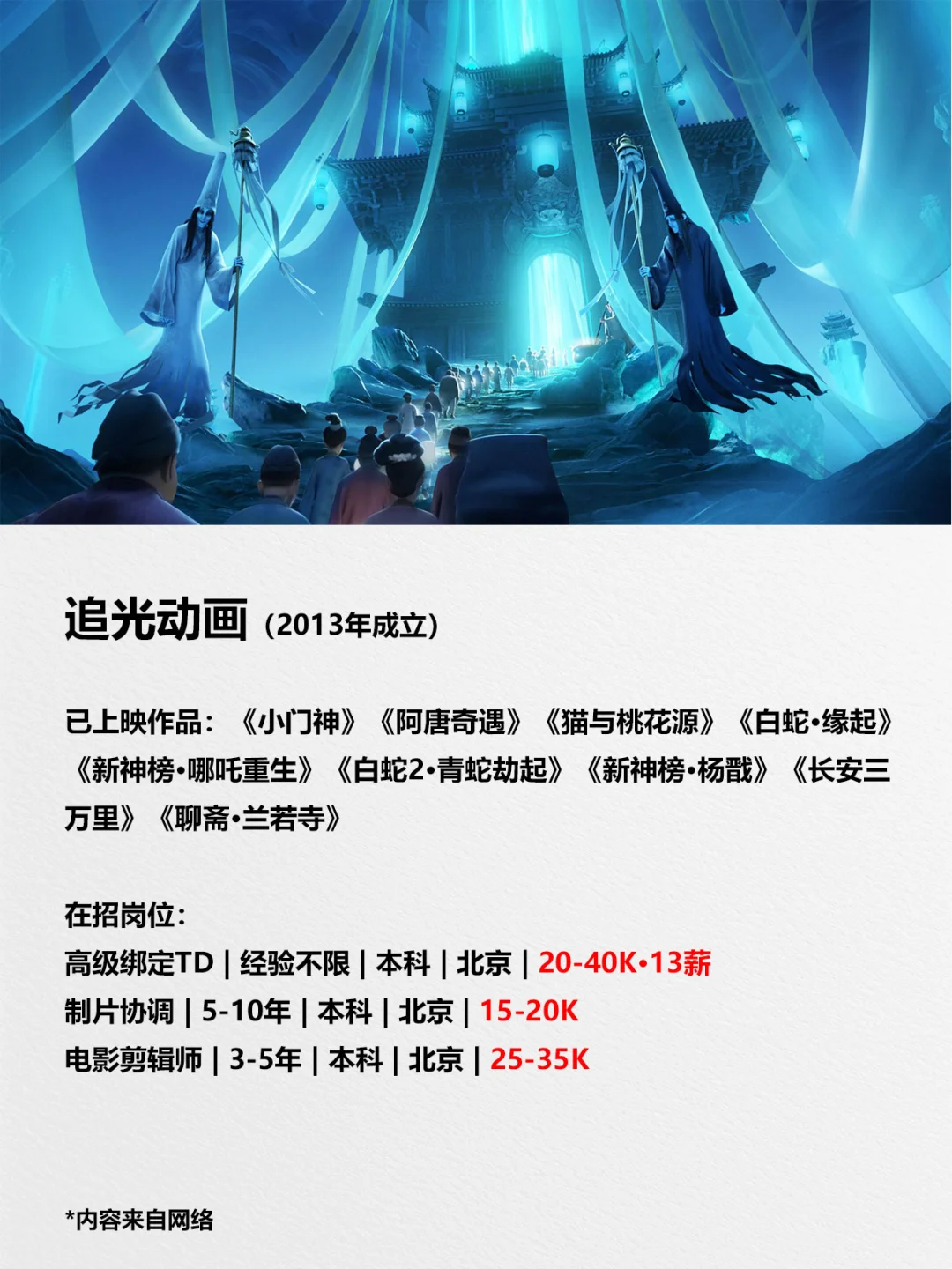 12家优质动画公司招啥人？
