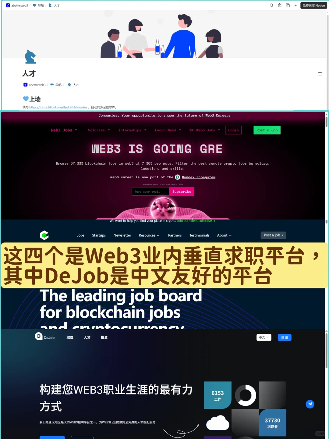 00后勇闯Web3｜小白入行指南（三）