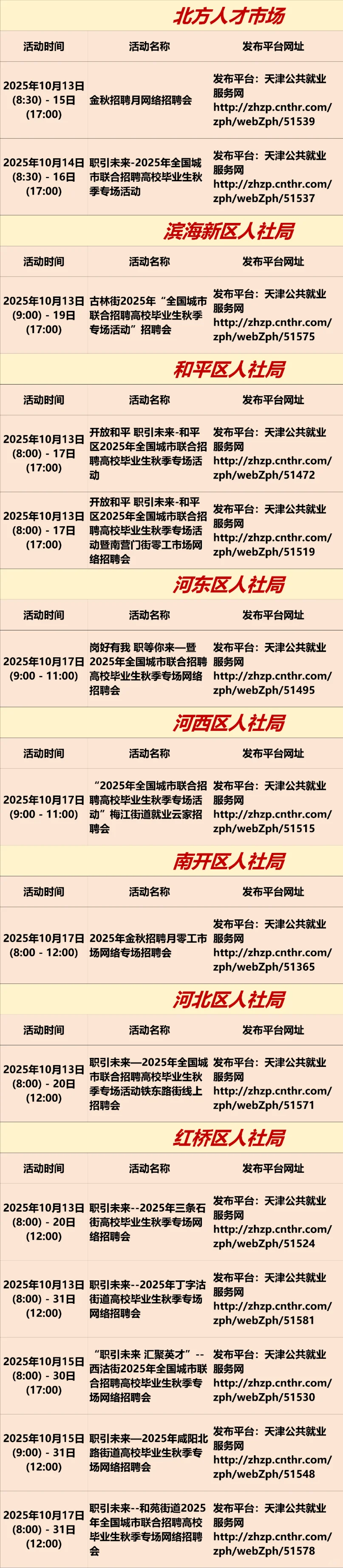 天津本周招聘会汇总来啦！（10.13-10.19）