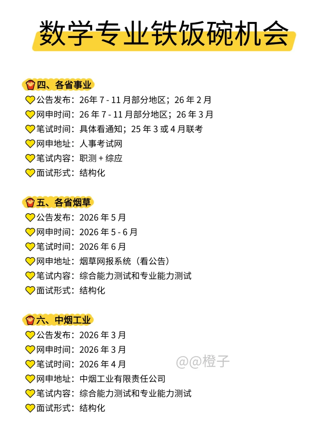 属于数学专业的所有退路！！！