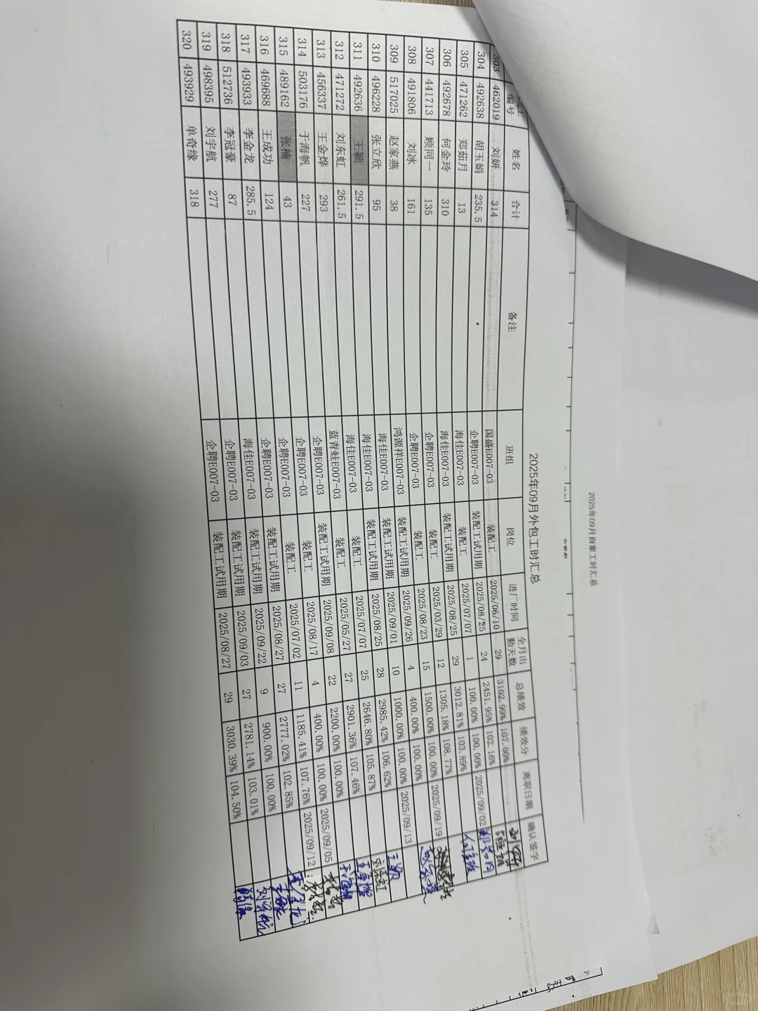 一个月可以7000-9000家跟前的厂子你来不来