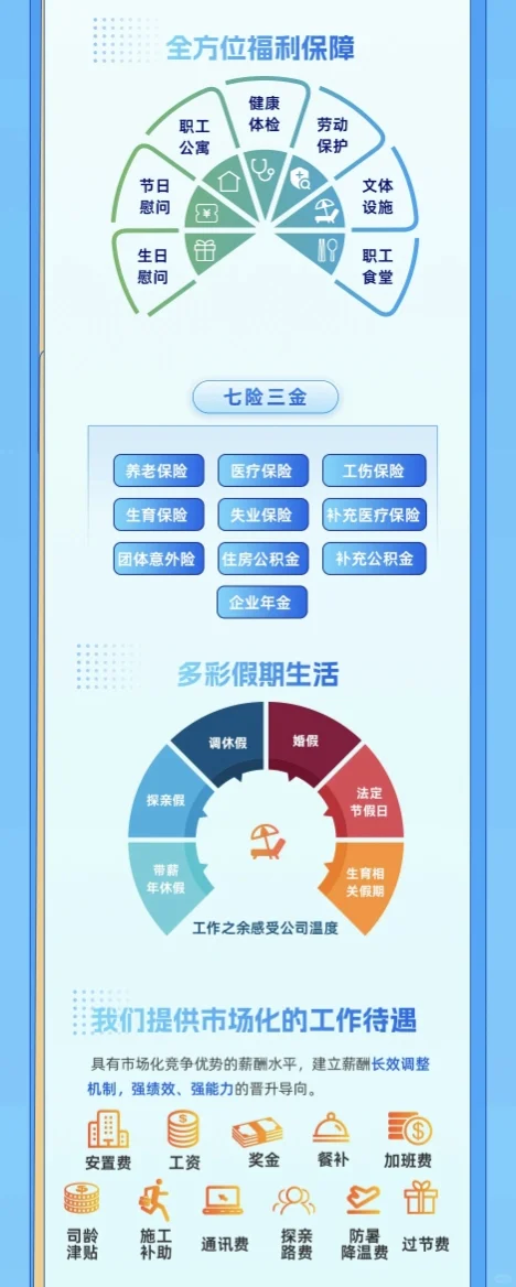 中核五公司2026校园招聘【25届26届可投】