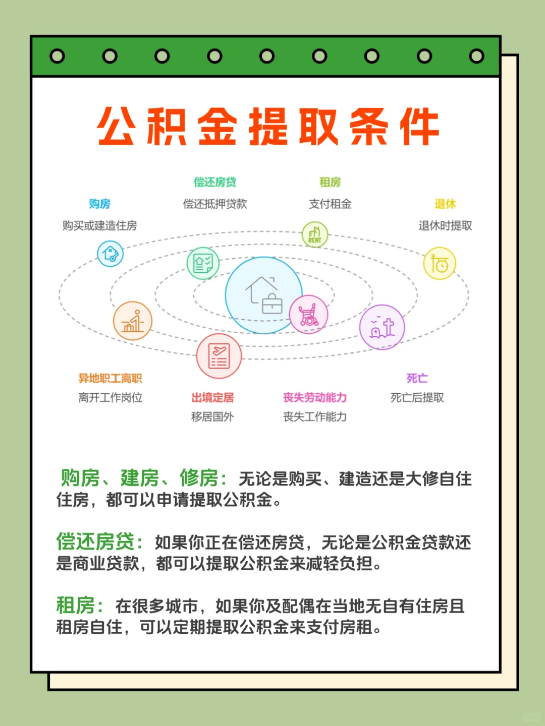 公积金到底取不取⁉️ 打工人必看✅