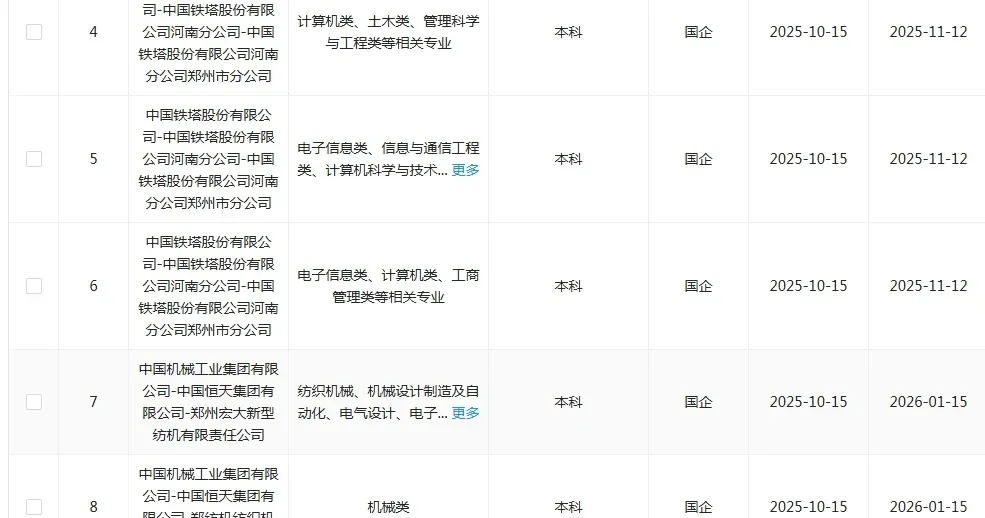 郑州国企这是大爆发？
